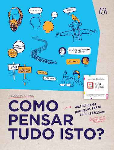Como pensar tudo isto? 10 - Manual Aluno 2026