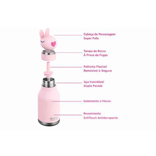 Garrafa Térmica Asobu Bestie Bottle 460ml
