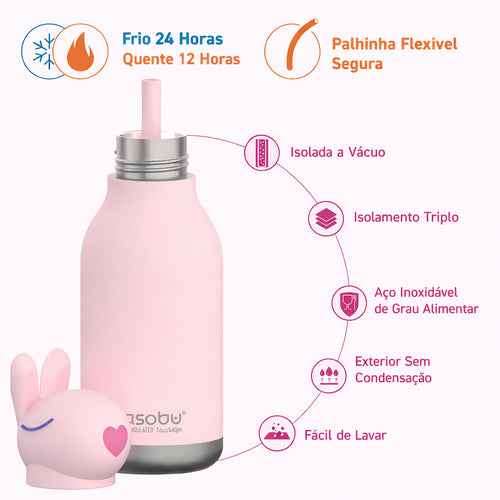 Garrafa Térmica Asobu Bestie Bottle 460ml