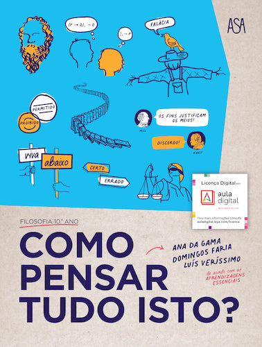 Como pensar tudo isto? 10 - Manual Aluno 2026