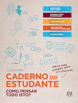 Como Pensar Tudo Isto? Filosofia 11.º Caderno de Fichas 2026