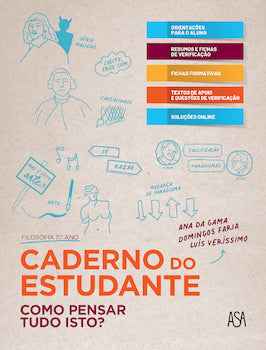 Como Pensar Tudo Isto? Filosofia 11.º Caderno de Fichas 2026
